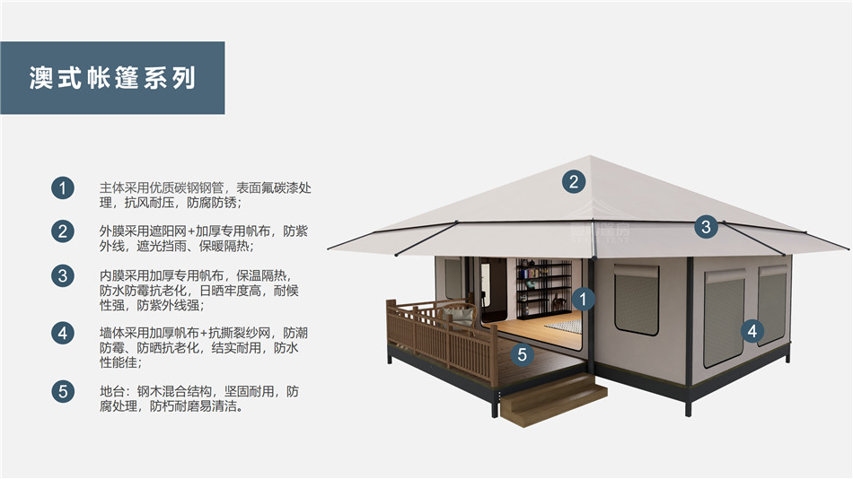 双阳区户外野奢帐篷></p><p>此外，生物荧光照明系统还为户外露营增添了一份别样的乐趣。在夜晚，你可以躺在帐篷里，仰望星空，欣赏着周围闪烁的荧光，仿佛置身于一个神秘的童话世界。孩子们会对这神奇的光芒充满好奇，围绕着帐篷嬉戏玩耍，感受大自然赋予的独特魅力。这种独特的体验，将成为你与家人、朋友之间珍贵的回忆，让户外露营变得更加难忘。</p><p>对于追求高品质户外生活的人们来说，生物荧光照明系统的户外野奢帐篷无疑是一个绝佳的选择。它不仅提供了舒适的住宿环境，还为你带来了与自然亲密接触的独特机会。在这个快节奏的时代，让我们放慢脚步，走进大自然，感受生物荧光照明系统带来的奇妙夜晚，开启一场别样的户外野奢之旅。</p><p>随着技术的不断进步，相信生物荧光照明系统将会在未来的户外领域得到更广泛的应用。它将为更多的人带来独特的户外体验，让我们在享受自然的同时，也能领略到科技与自然相结合的无限魅力。让我们一起期待这个充满奇幻光芒的未来户外世界，迎接更多惊喜与美好的到来。</p>    </article>
    <span class=